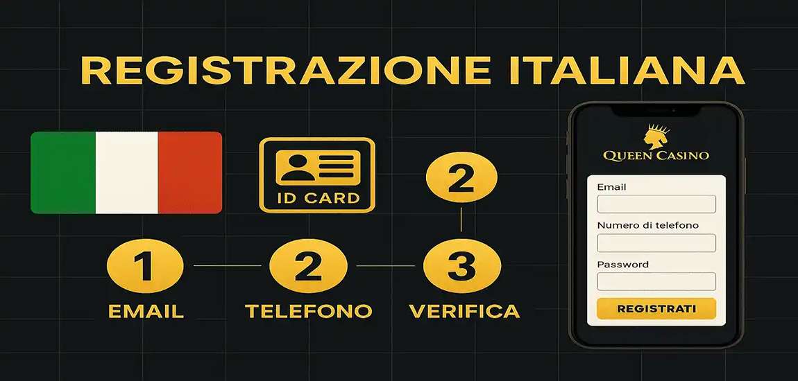 Registrazione su Queen Casino